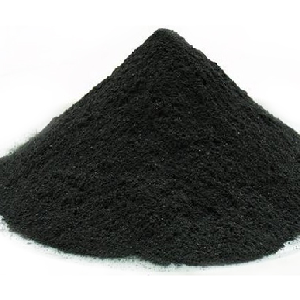 Superfine Carbide Powder Materials